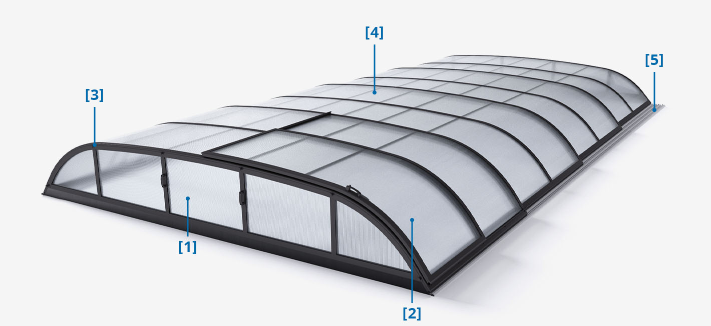 Albixon Pooluberdachung Dallas B