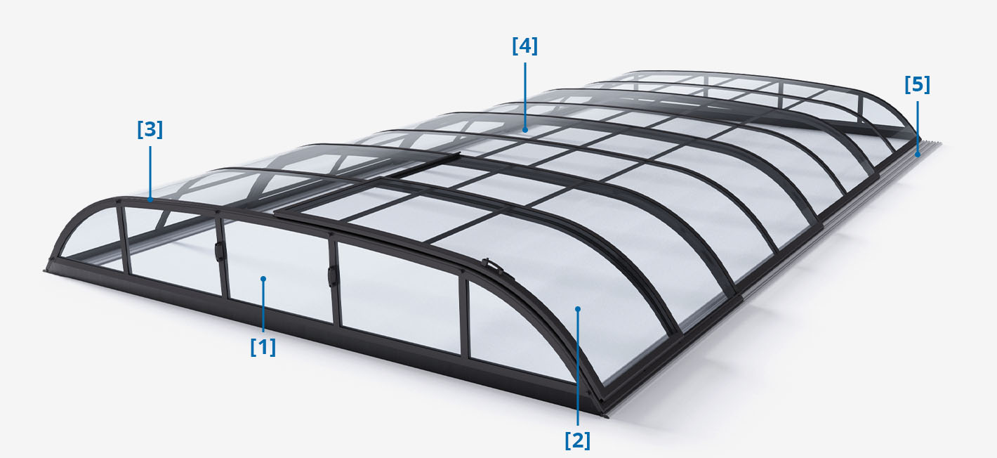 Albixon Pooluberdachung Dallas Clear B