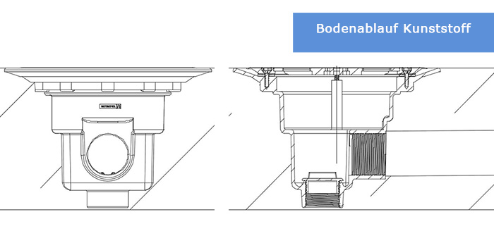 Einbau Bodenablauf