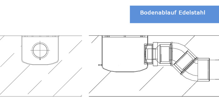 Einbau Bodenablauf