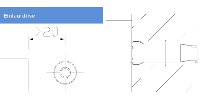 Einbau Einlaufdüse