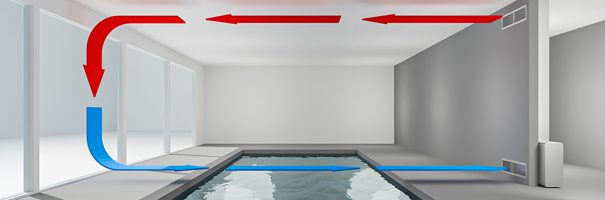 Hinterwandgerät Schwimmhallen Luftentfeuchter mit unsichtbarem Einbau