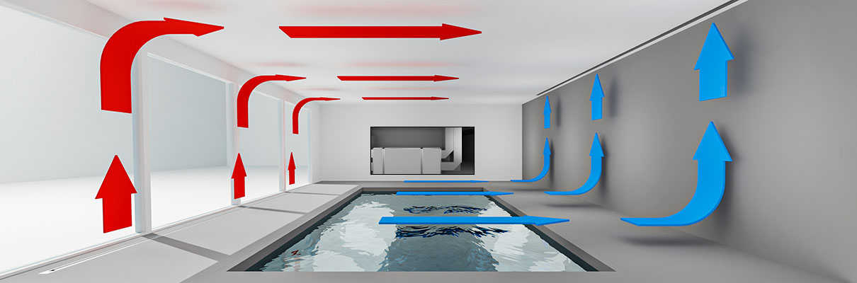 Kanalgerät Schwimmhallen Luftentfeuchter für verdeckten Einbau und flexible Luftführung