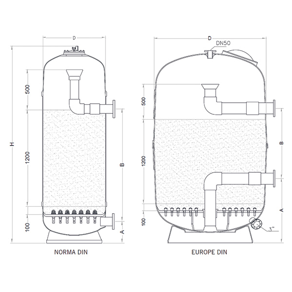 Technische Skizze des Astral Mehrschicht Sandfilter Norma DIN