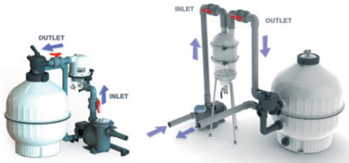 Schematische Darstellung HydroSpin Einbau