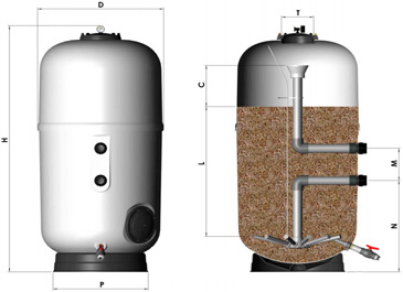 Zeichnung Filteranlage Meranus Luxus S Seitenansicht