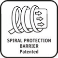 Spiral Protection Barrier Technologie FITT B-Active