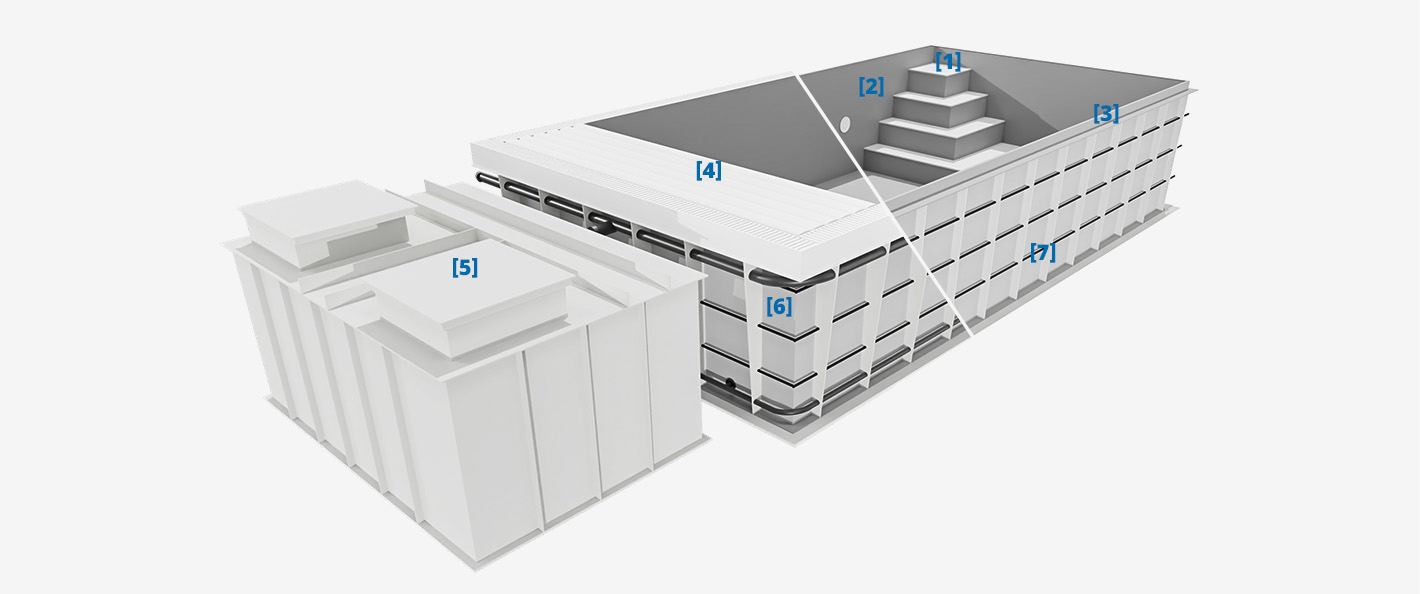 Elite PP Pool - Schwimmbecken Komplettset