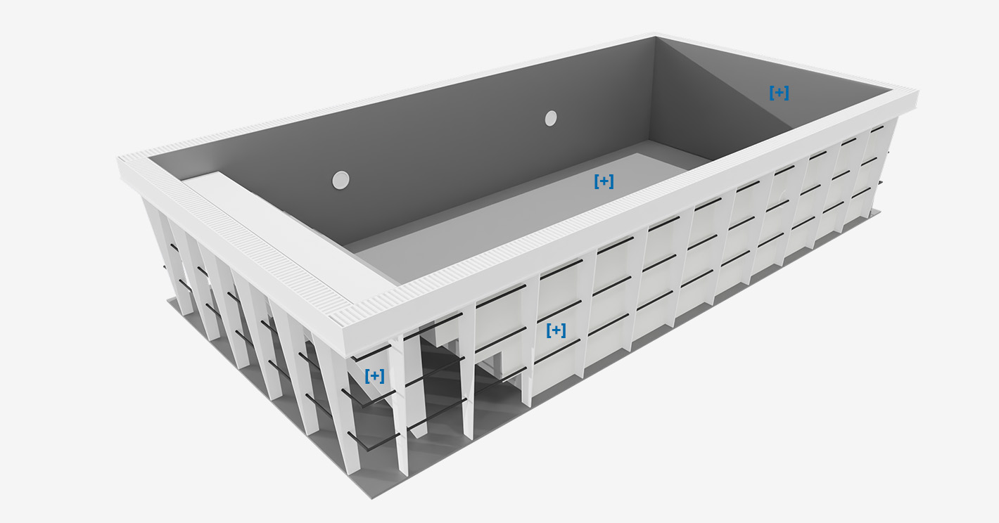 PP Elite Becken Vorteile