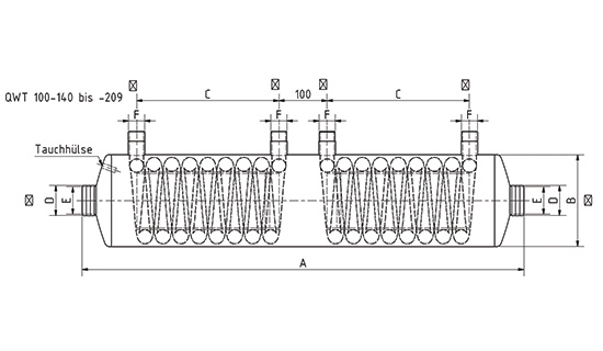 Behncke QWT 100 Wärmetauscher Skizze