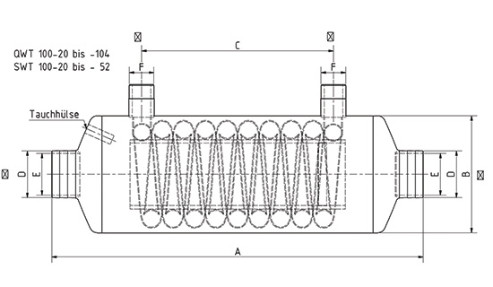 Einbauanleitung QWT 100 Wärmetauscher