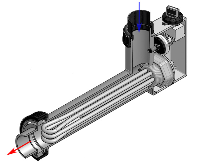Schema Elektro-Wärmetauscher
