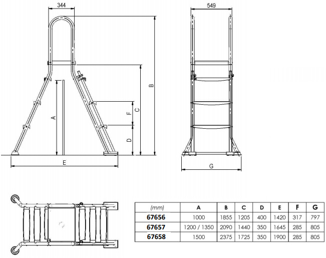 DIN Sicherheits-Hochbeckenleiter für Aufstellpools mit Plattform
