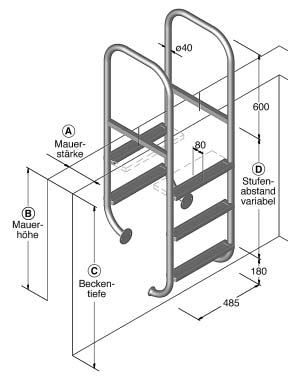 Leiter TINA doppelseitig aus Edelstahl V4A - Ansicht