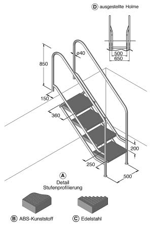 Schwimmbadtreppe MIAMI VARIO mit Edelstahl-Holmen und ABS-Stufen