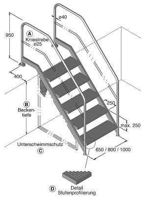 Eichenwald Pooltreppe Modell 13 Seitenansicht