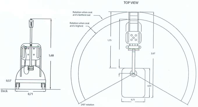 Portable Einstiegshilfe Silla PAL am Beckenrand