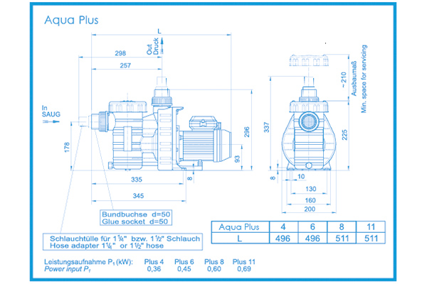 Maßzeichnung Aquatechnix Filterpumpe Aqua Plus Trend für Schwimmbad