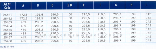 Astral Sena Maßzeichnung, weitere Ansicht