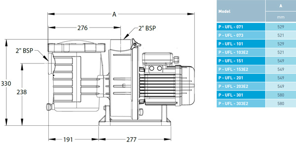 Pentair WhisperFlo Maßzeichnung