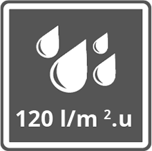 120 L/m²