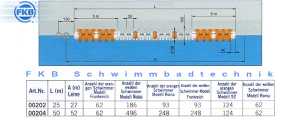 Maßzeichnung und Detailansicht der Schwimmleine Modell Frankreich