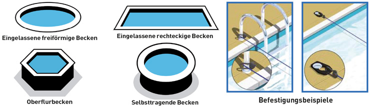 FREE SWIM XL Schwimmgurt - Befestigung am Beckenrand