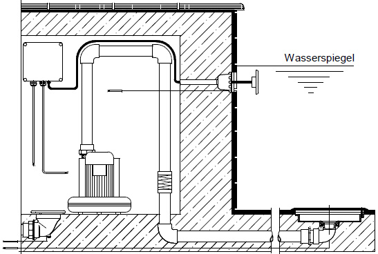 Anschlussatz Bodenluftsprudel für Fliesen und Foliebecken