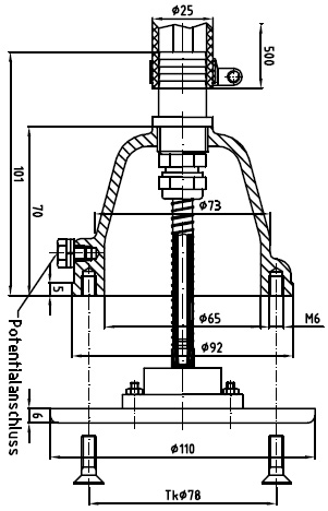 Lahme PN-Schalter Attraktionen